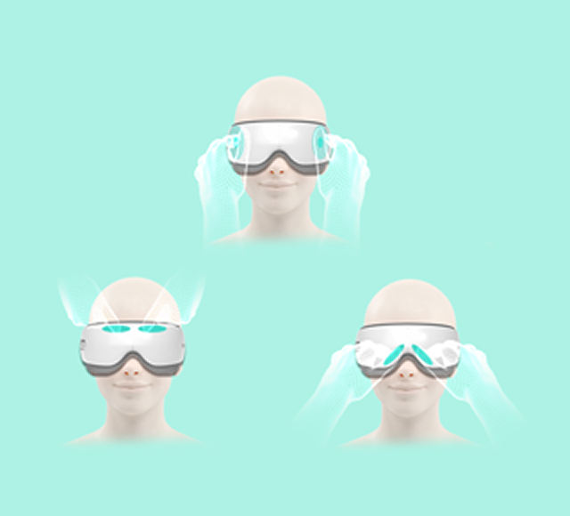 Trzy panele z wizualizacją masażu oczu SKG ES500, pokazujące różne techniki i miejsca ucisku