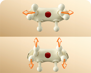 Wizualizacja masażera karku SKG HS500-2, pokazująca ruch głowic w dwóch płaszczyznach za pomocą strzałek